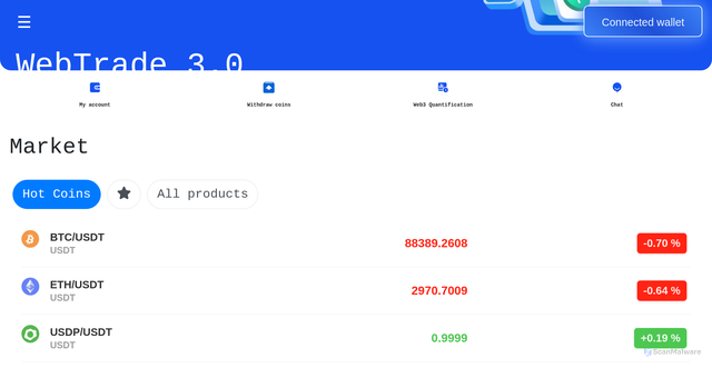 Security scan screenshot of https://biva.top/