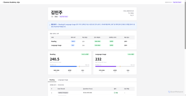 Security scan screenshot of https://probable-ivory-2vfinf7beo-2arwx6abyz.edgeone.app/