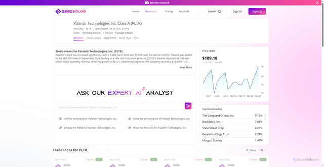 Security scan screenshot of https://www.edgehound.com/stocks/PLTR/