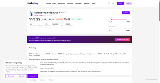 Security scan screenshot of https://www.marketlog.com/symbol/bros-xnys