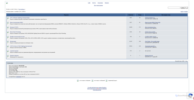 Security scan screenshot of https://uwfi.forum24.ru