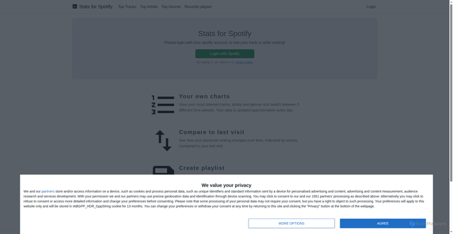 Security scan screenshot of https://www.statsforspotify.com
