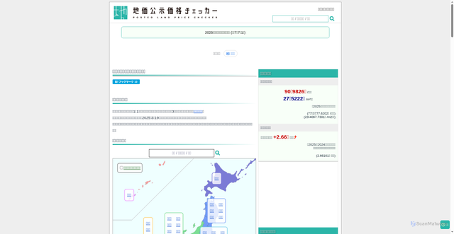 Security scan screenshot of https://tochi-value.com