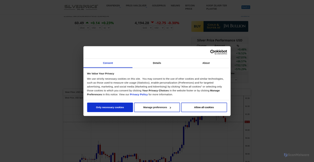 Security scan screenshot of https://silverprice.org/live-silver-price.html