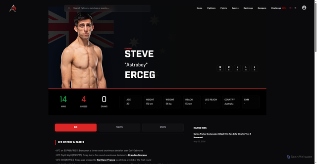 Security scan screenshot of https://dovusarena.com/en/dovuscu-detay.php?id=steve-erceg