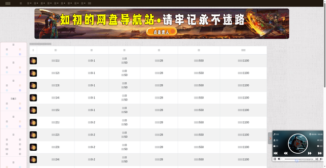 Security scan screenshot of https://baike-xje7mygxex.edgeone.app/Item_99.html