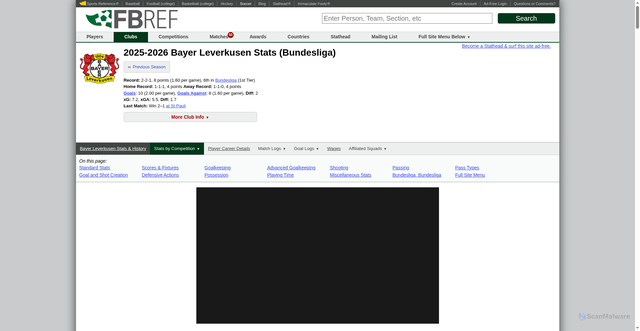 Security scan screenshot of https://fbref.com/en/squads/c7a9f859/Bayer-Leverkusen-Stats