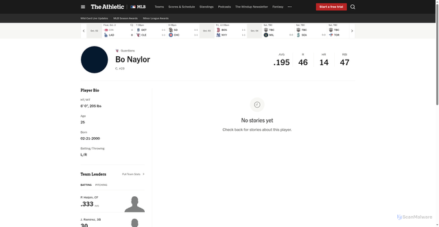 Security scan screenshot of https://www.nytimes.com/athletic/mlb/player/noah-naylor-4UJziXcH5bKOcW2T/
