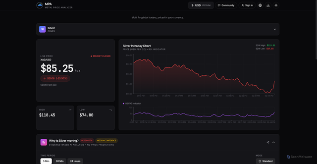 Security scan screenshot of https://ffmpa.com/