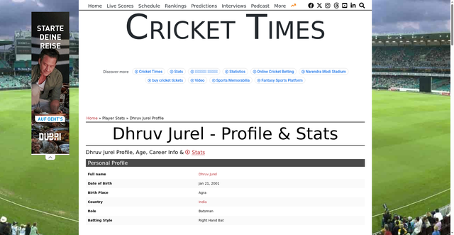 Security scan screenshot of https://crickettimes.com/player/94814/dhruv-jurel/