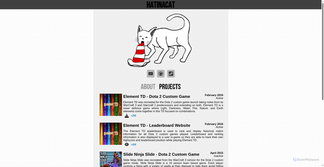 Security scan screenshot of https://hatinacat.com