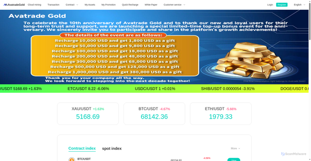 Security scan screenshot of https://avaxau.com/