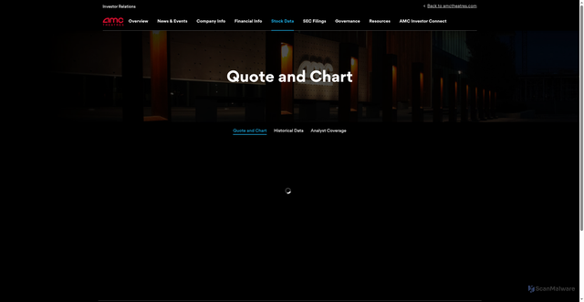 Security scan screenshot of https://investor.amctheatres.com/stock-data/quote-chart