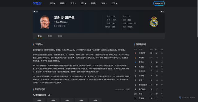 Security scan screenshot of https://m.qiumiwu.com/player/jilianmubapei