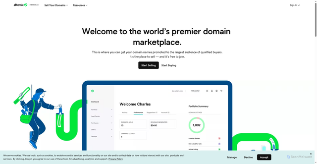 Security scan screenshot of https://www.afternic.com