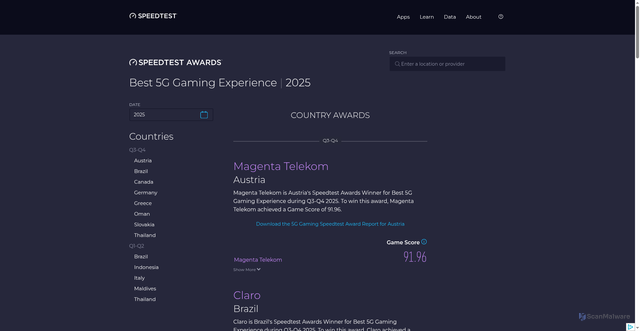Security scan screenshot of http://20241031.jieshibin.workers.dev/awards/best-5g-gaming-experience/?