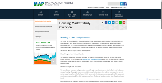 Security scan screenshot of https://mapazdashboard.arizona.edu/housing-market-study-overview