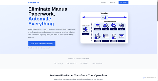 Security scan screenshot of https://flowzen-ai.com/