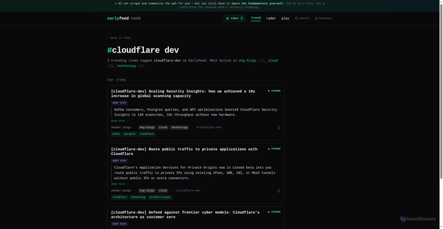 Security scan screenshot of https://earlyfeed.pages.dev/topic/cloudflare-dev/