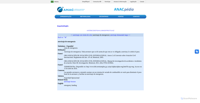 Security scan screenshot of https://www2.anac.gov.br/anacpedia/esp_ing/tr1642.htm