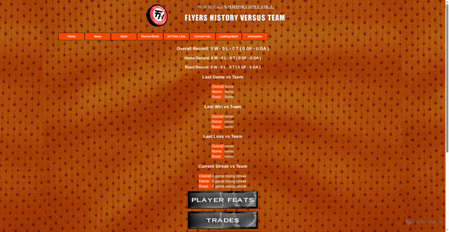 Security scan screenshot of https://www.flyershistory.com/cgi-bin/opponent.cgi?Montreal_Canadiens=
