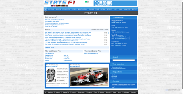Security scan screenshot of https://www.statsf1.com/en/default.aspx