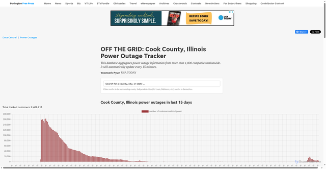 Security scan screenshot of https://data.burlingtonfreepress.com/national-power-outage-map-tracker/area/cook-county-il/17031/
