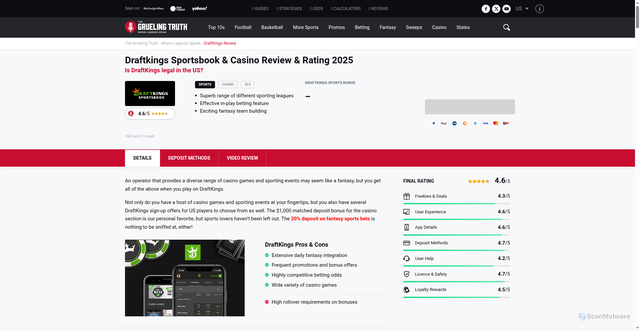 Security scan screenshot of https://thegruelingtruth.com/reviews/draftkings/