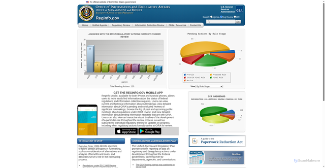 Security scan screenshot of https://www.reginfo.gov/public/