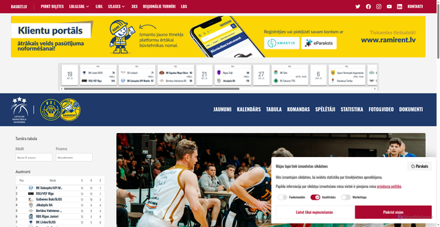 Security scan screenshot of https://nbl.basket.lv/