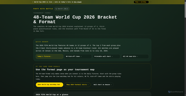 Security scan screenshot of https://footykitsbattle.com/format/