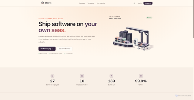 Security scan screenshot of https://shiptile.se