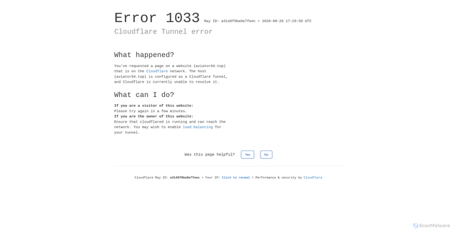 Security scan screenshot of http://aviator94.top/auth/google/redirect