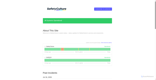Security scan screenshot of https://gn9hsqdzy5tn.statuspage.io