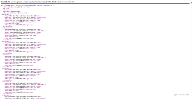 Security scan screenshot of https://cdn-dev-new-aiicfl-com.s3.amazonaws.com