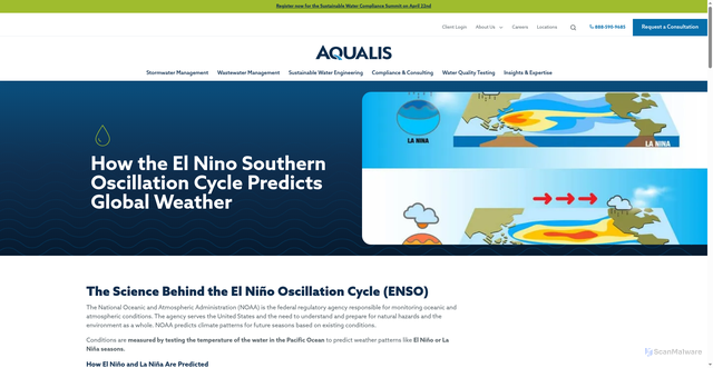 Security scan screenshot of https://aqualisco.com/el-nino-southern-oscillation-cycle/