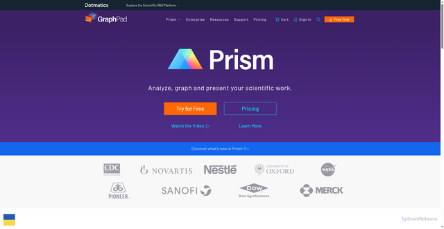 Security scan screenshot of https://graphpad.com