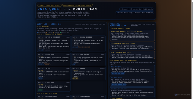 Security scan screenshot of https://da-roadmap-utlh5fbgj5.edgeone.dev/