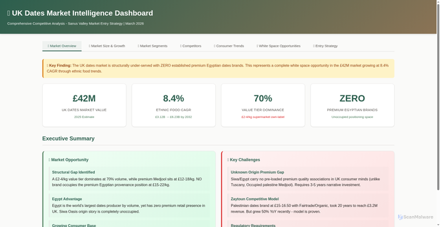 Security scan screenshot of https://theoretical-coral-lskyeq0iw0-e15ac5mlna.edgeone.app/