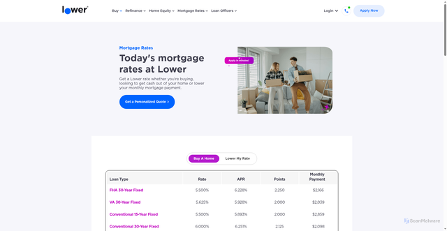 Security scan screenshot of https://www.lower.com/mortgages/mortgage-rates