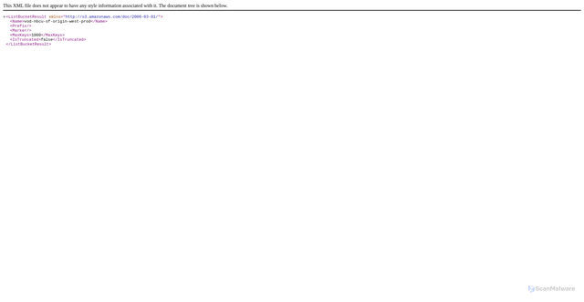 Security scan screenshot of https://g005-sf-us-cmaf-prd-ak-a198.cdn.peacocktv.com