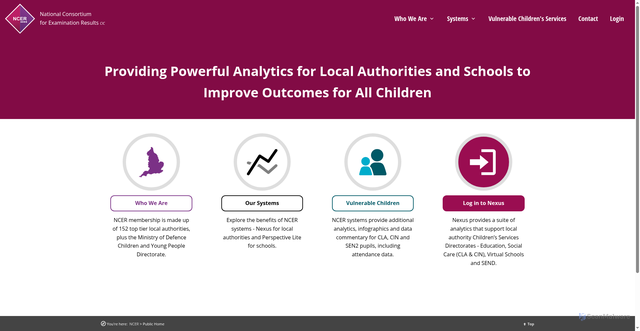 Security scan screenshot of https://www.ncer.org