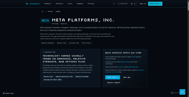 Security scan screenshot of https://www.tradewink.com/stocks/meta