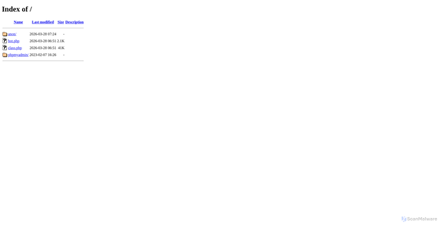 Security scan screenshot of http://botanon.biz.id/