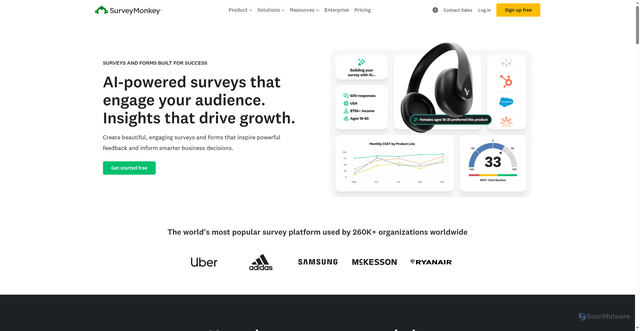 Security scan screenshot of https://www.surveymonkey.com/