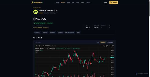 Security scan screenshot of https://wallflake.com/markets/us/NBIS