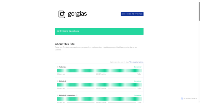 Security scan screenshot of 2lqy3hys4460.statuspage.io