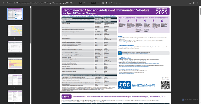 Security scan screenshot of https://www.cdc.gov/vaccines/hcp/imz-schedules/downloads/child/0-18yrs-child-combined-schedule.pdf
