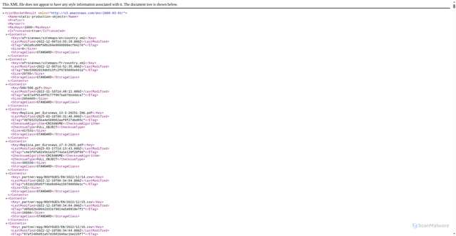 Security scan screenshot of https://static.euronews.com