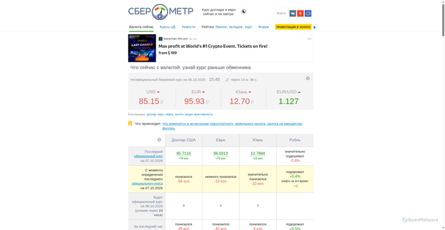Security scan screenshot of https://www.sberometer.ru